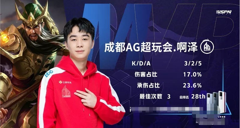 轮转与对细 轮转与对细